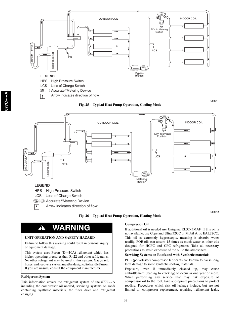 Warning | Bryant 677C--A User Manual | Page 32 / 36