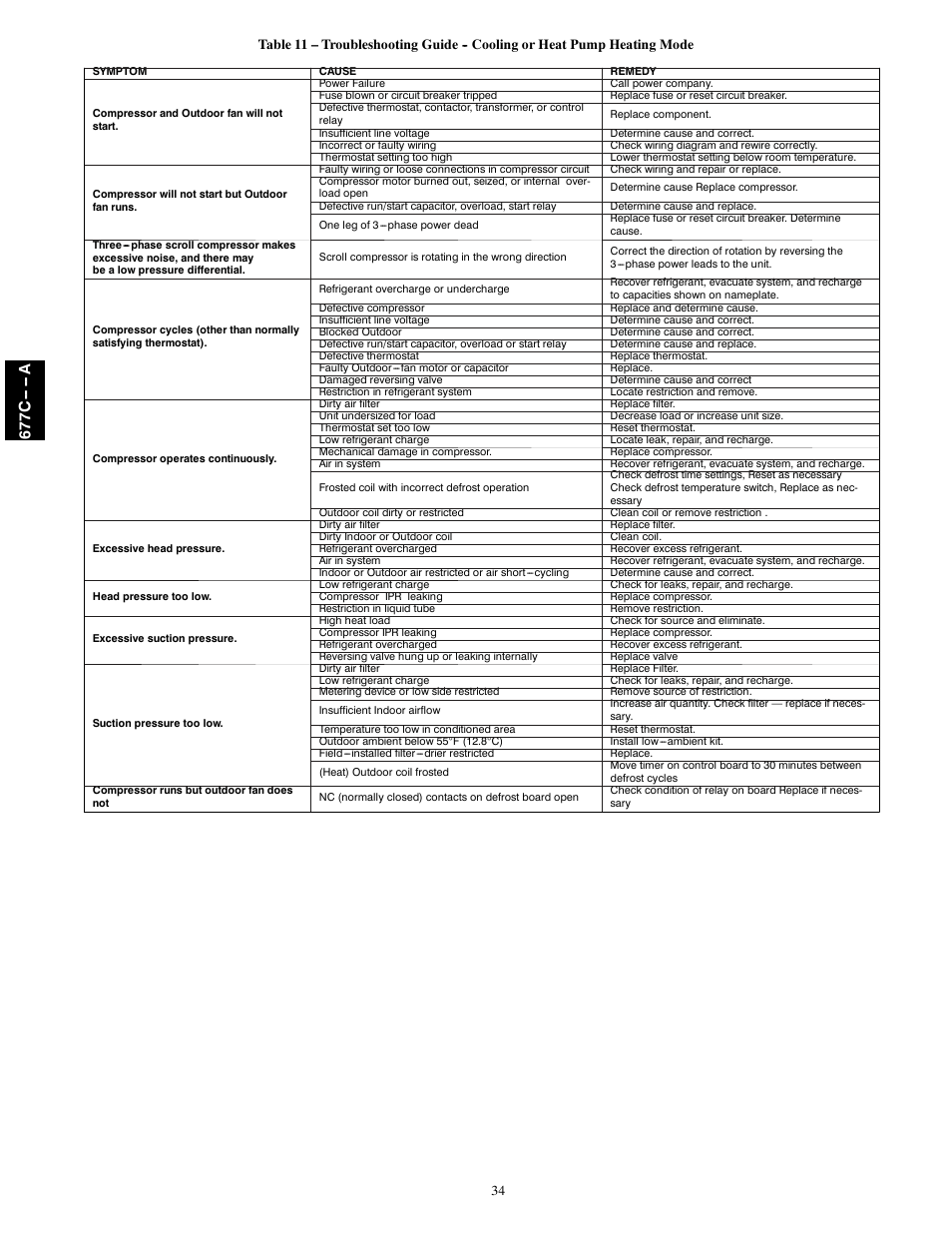 677c -- -- a | Bryant 677C--A User Manual | Page 34 / 36