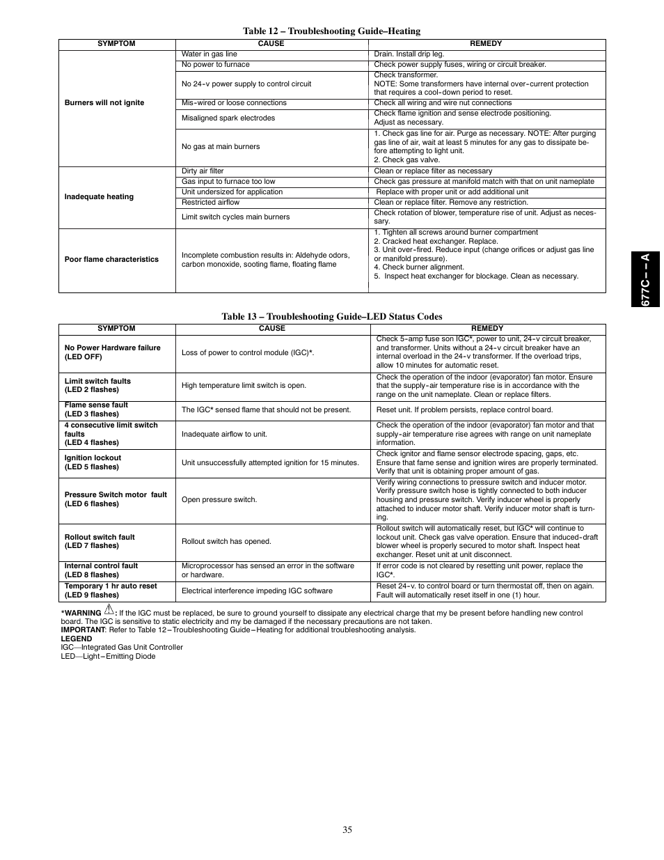 677c -- -- a | Bryant 677C--A User Manual | Page 35 / 36