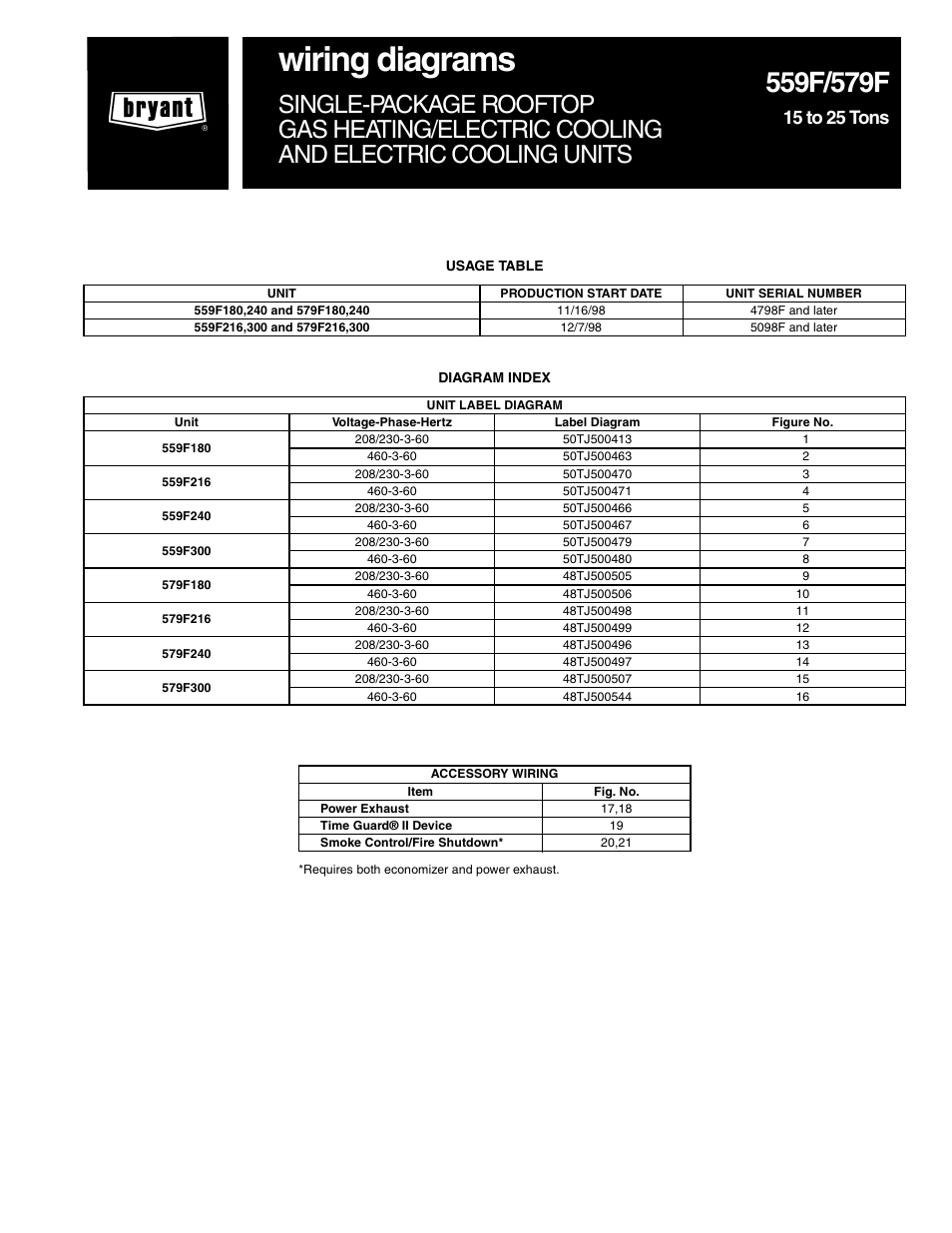 Bryant 559F User Manual | 48 pages