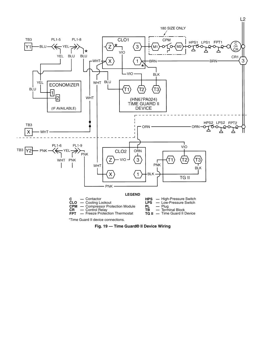 Bryant 559F User Manual | Page 38 / 48