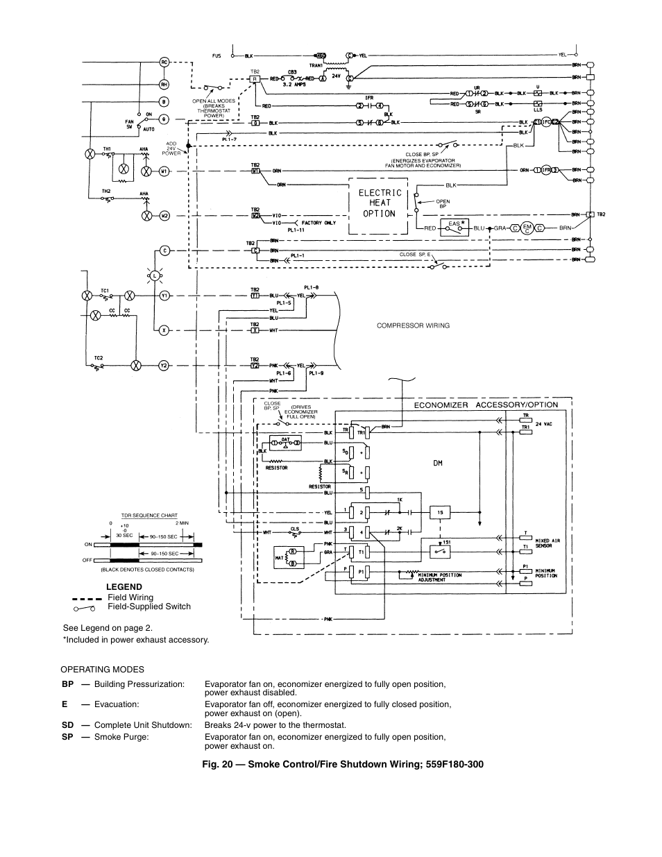 Bryant 559F User Manual | Page 39 / 48