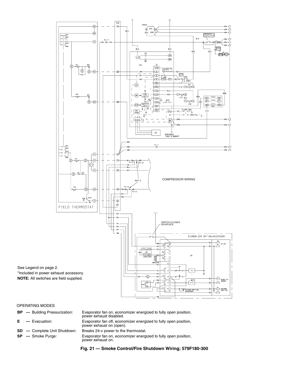 Bryant 559F User Manual | Page 40 / 48