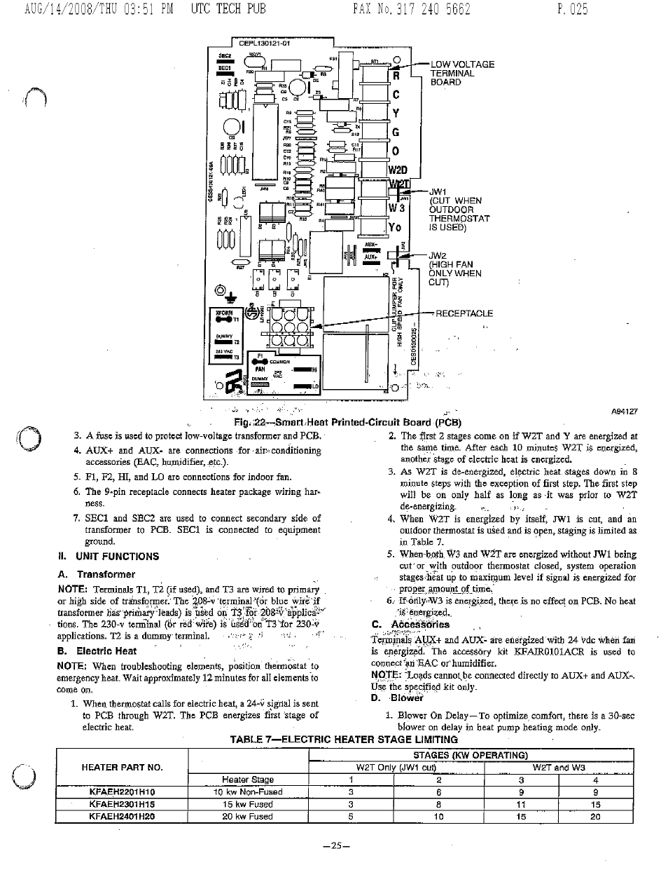 Unit functions, A. transformer, B. electric heat | Table 7—electric, C. acces^órics, D. blower, Heater stage limiting | Bryant FA4A User Manual | Page 25 / 30