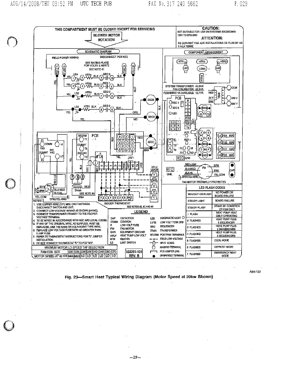 24vac), B, dohotcqnnectthermostat’e, Pcb ’w3 | Volt fuse, Dtagnostic light o, 0 marked terminal 6 flashes, 7 fiashe6 heat pump h^t | Bryant FA4A User Manual | Page 29 / 30