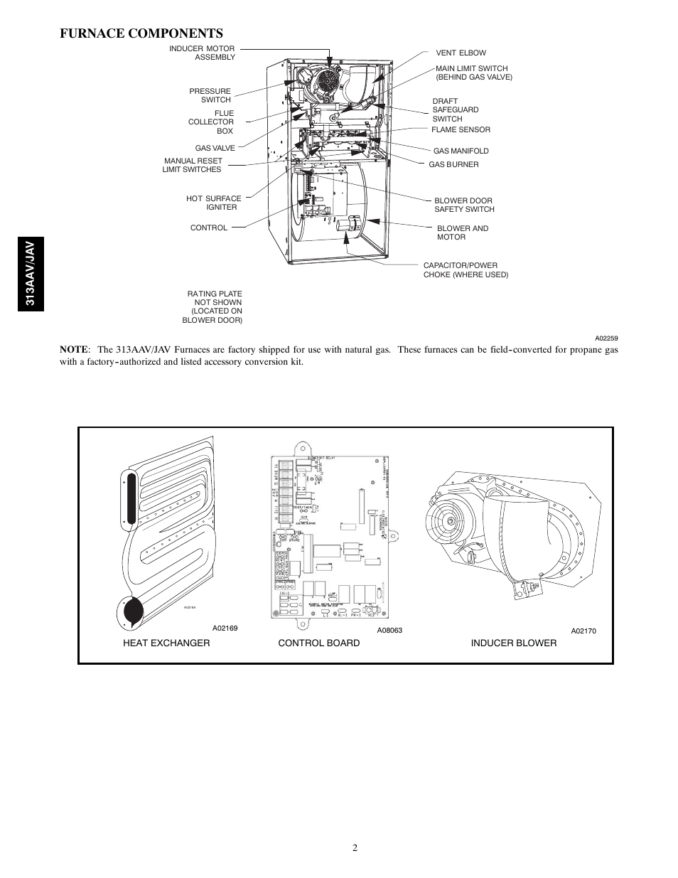 Furnace components | Bryant 313AAV/JAV User Manual | Page 2 / 12