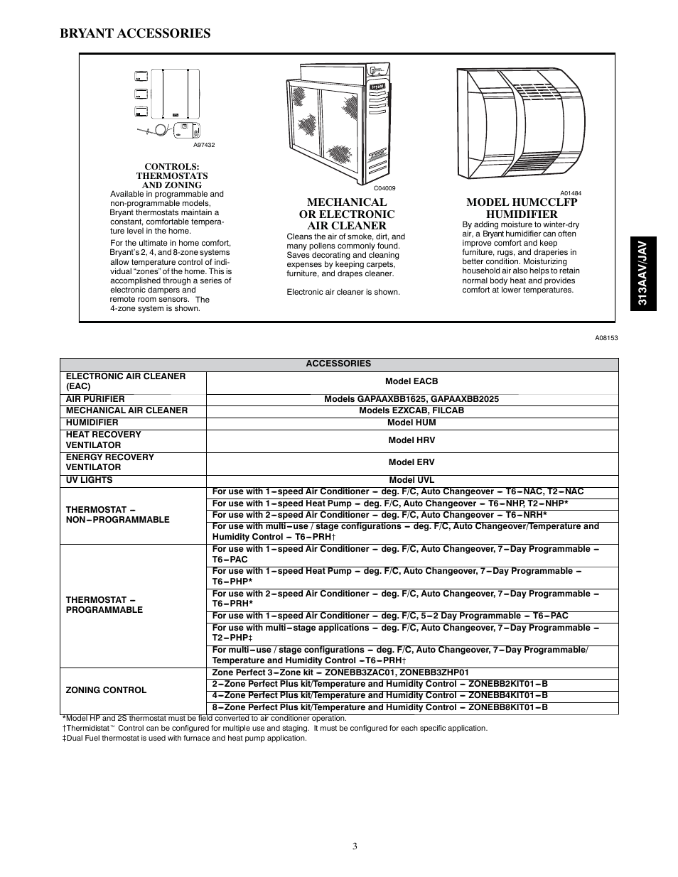 Bryant accessories | Bryant 313AAV/JAV User Manual | Page 3 / 12