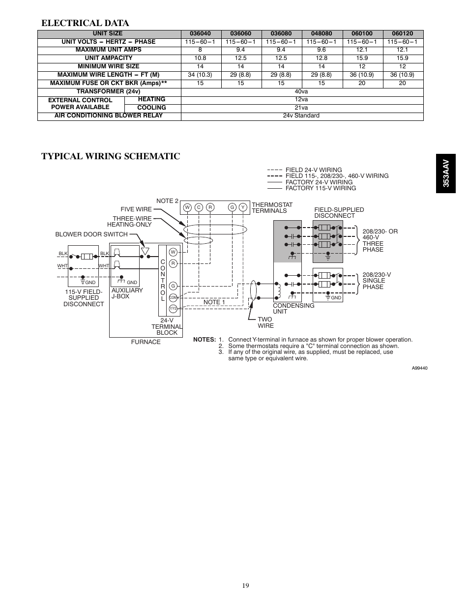 Electrical data, Typical wiring schematic | Bryant PLUS 90X 353AAV User Manual | Page 19 / 22