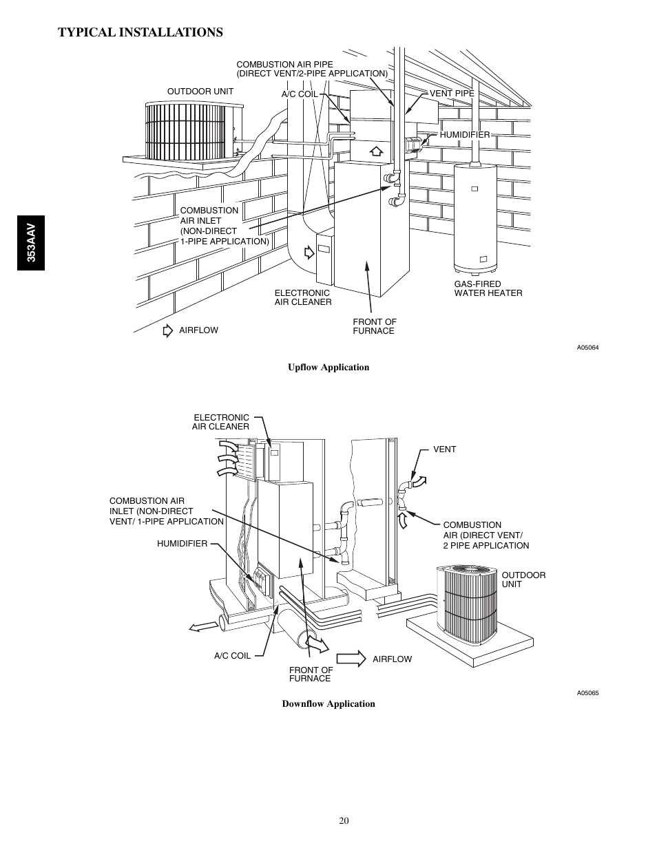 Typical installations | Bryant PLUS 90X 353AAV User Manual | Page 20 / 22