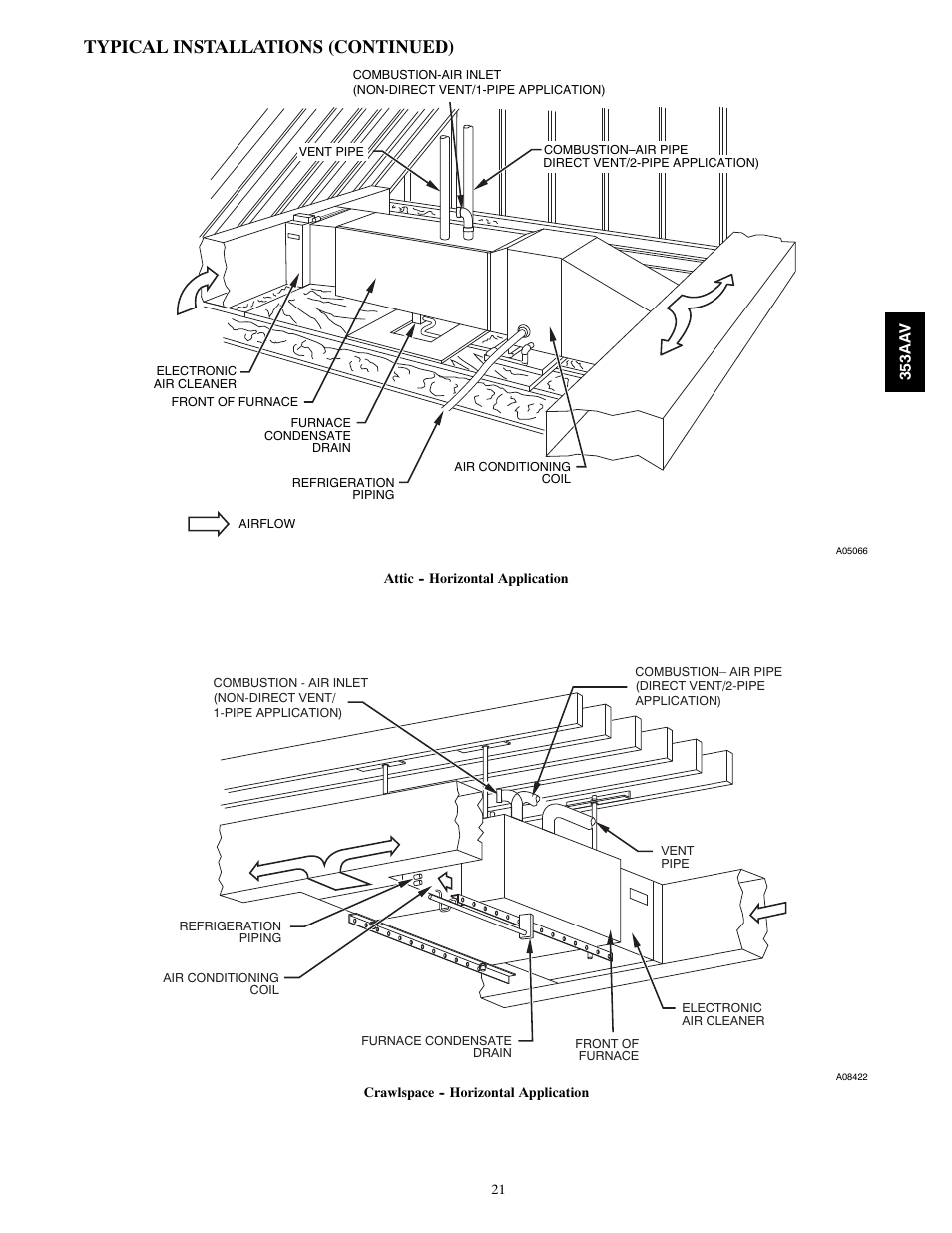 Typical installations (continued) | Bryant PLUS 90X 353AAV User Manual | Page 21 / 22