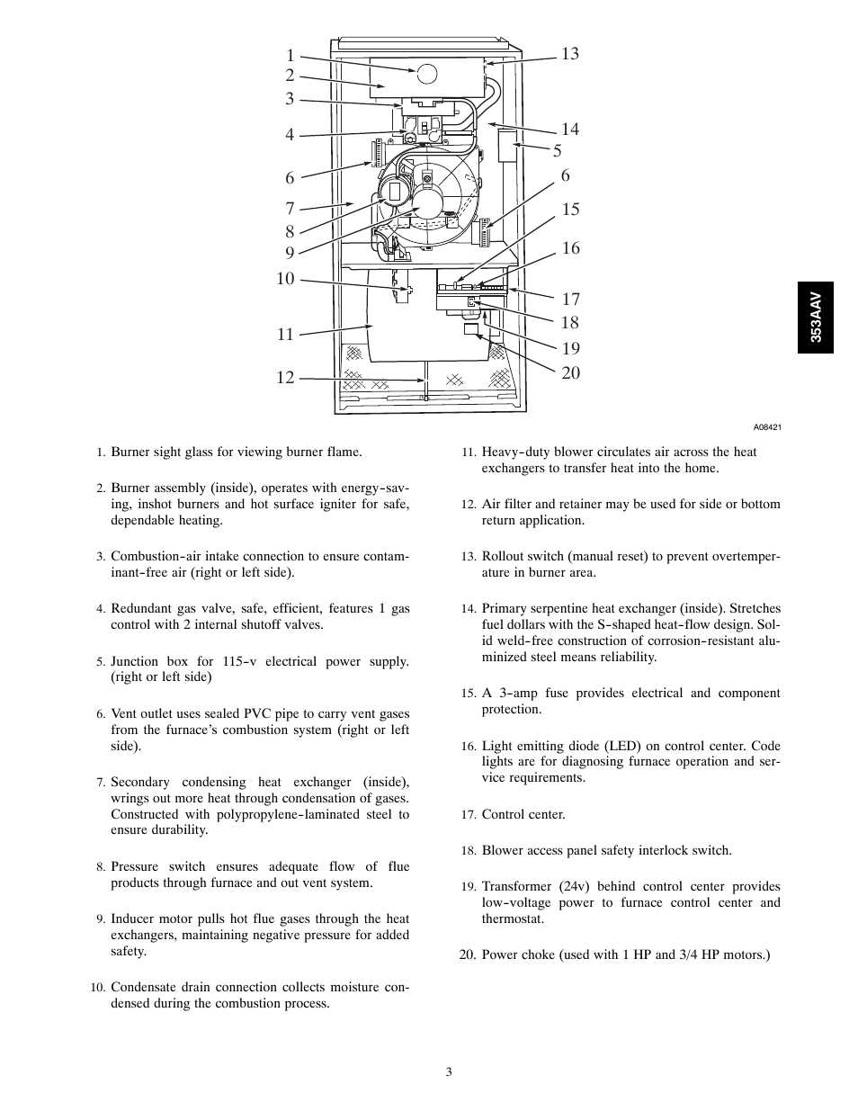 Bryant PLUS 90X 353AAV User Manual | Page 3 / 22