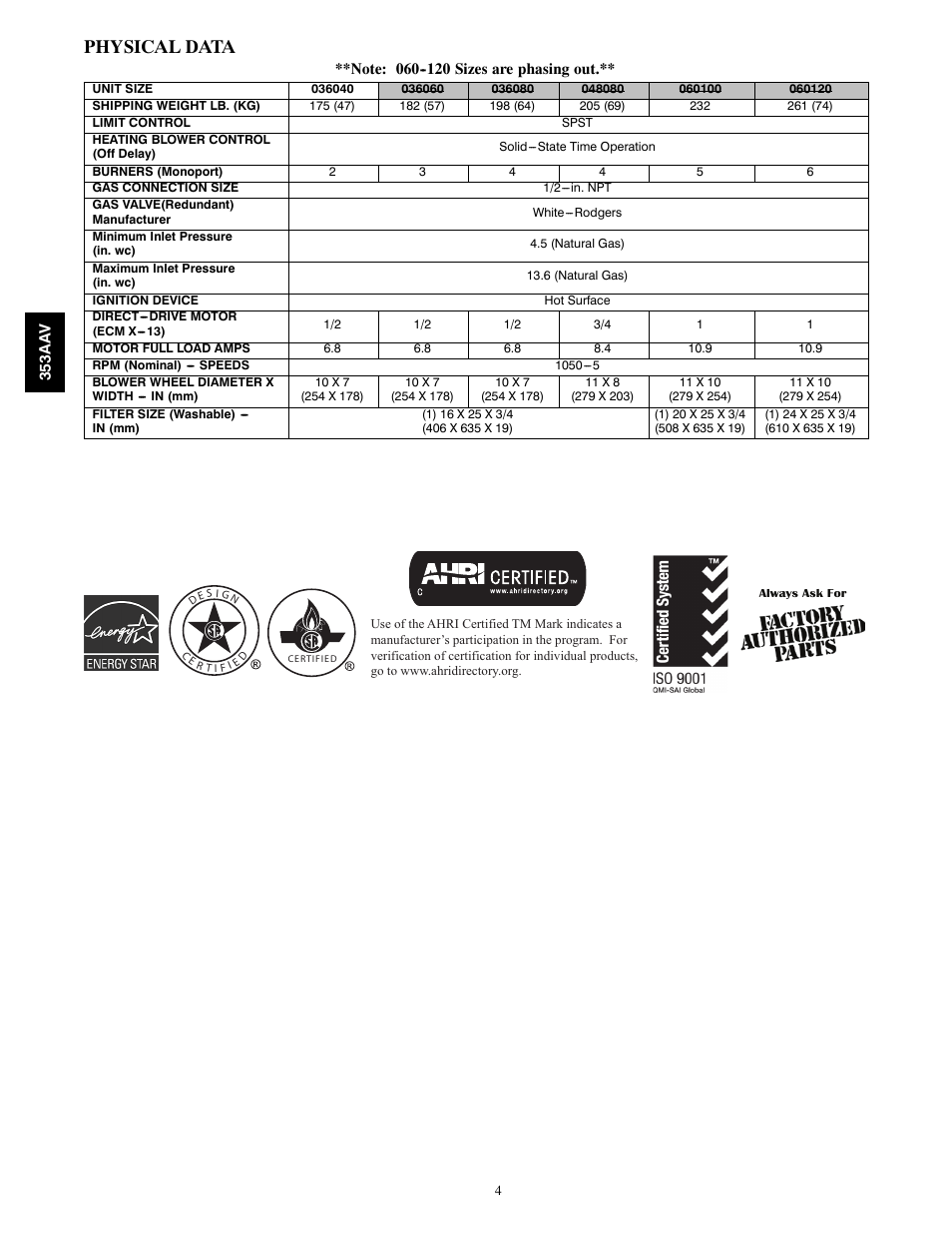 Physical data | Bryant PLUS 90X 353AAV User Manual | Page 4 / 22