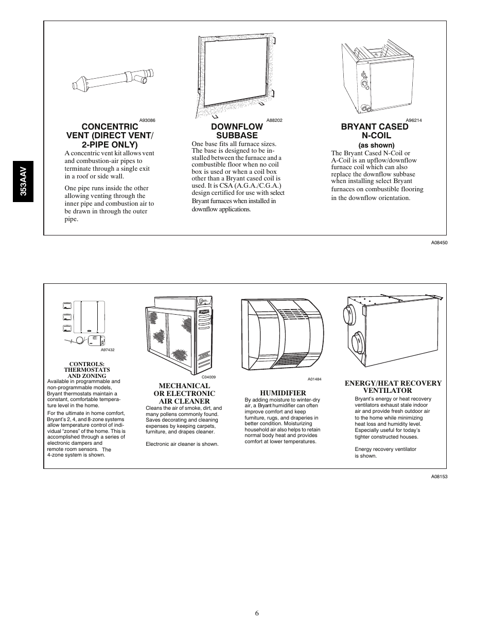 Concentric vent (direct vent/ 2-pipe only), Downflow subbase, Bryant cased n-coil | Bryant PLUS 90X 353AAV User Manual | Page 6 / 22