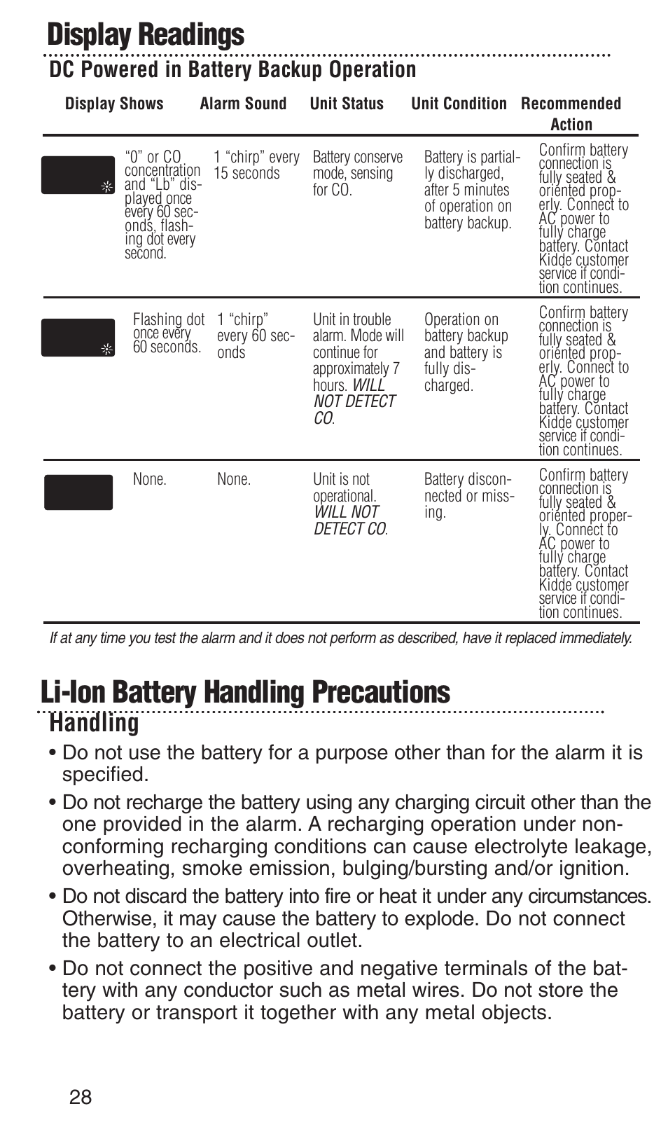 Display readings, Li-ion battery handling precautions, Handling | Bryant KN-COPP-3-RC User Manual | Page 32 / 35