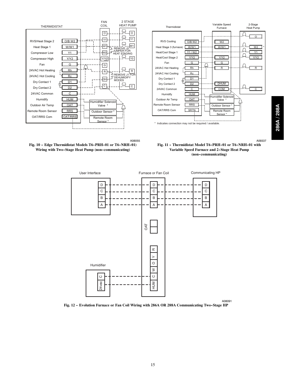 Bryant Evolutiont Series s with Puronr Refrigerant 286A User Manual | Page 15 / 16