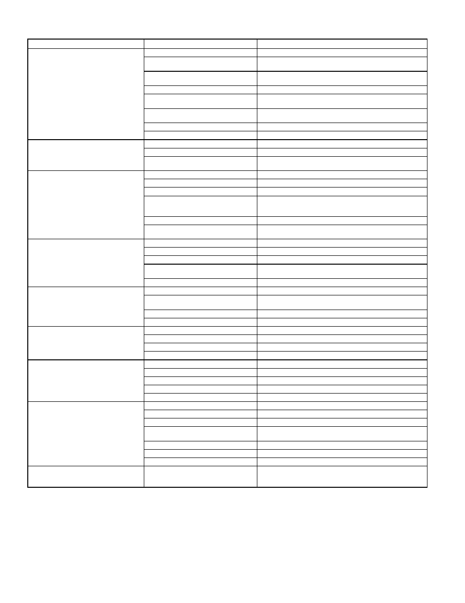 Bryant Air Cooled Condensing Units 569C User Manual | Page 14 / 20