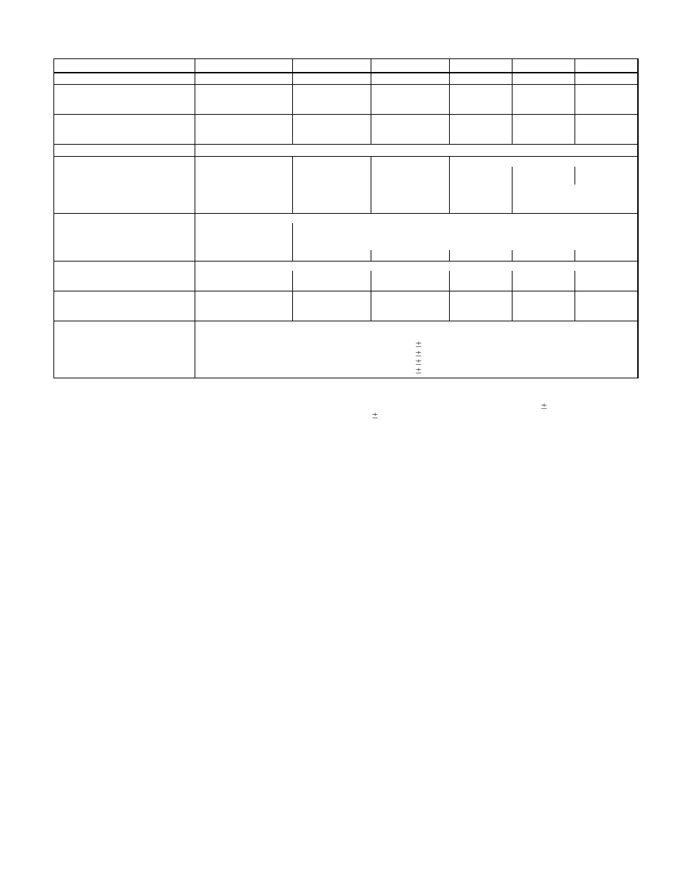 Bryant Air Cooled Condensing Units 569C User Manual | Page 3 / 20