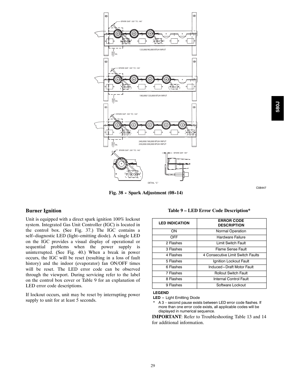 Burner ignition | Bryant F User Manual | Page 29 / 85
