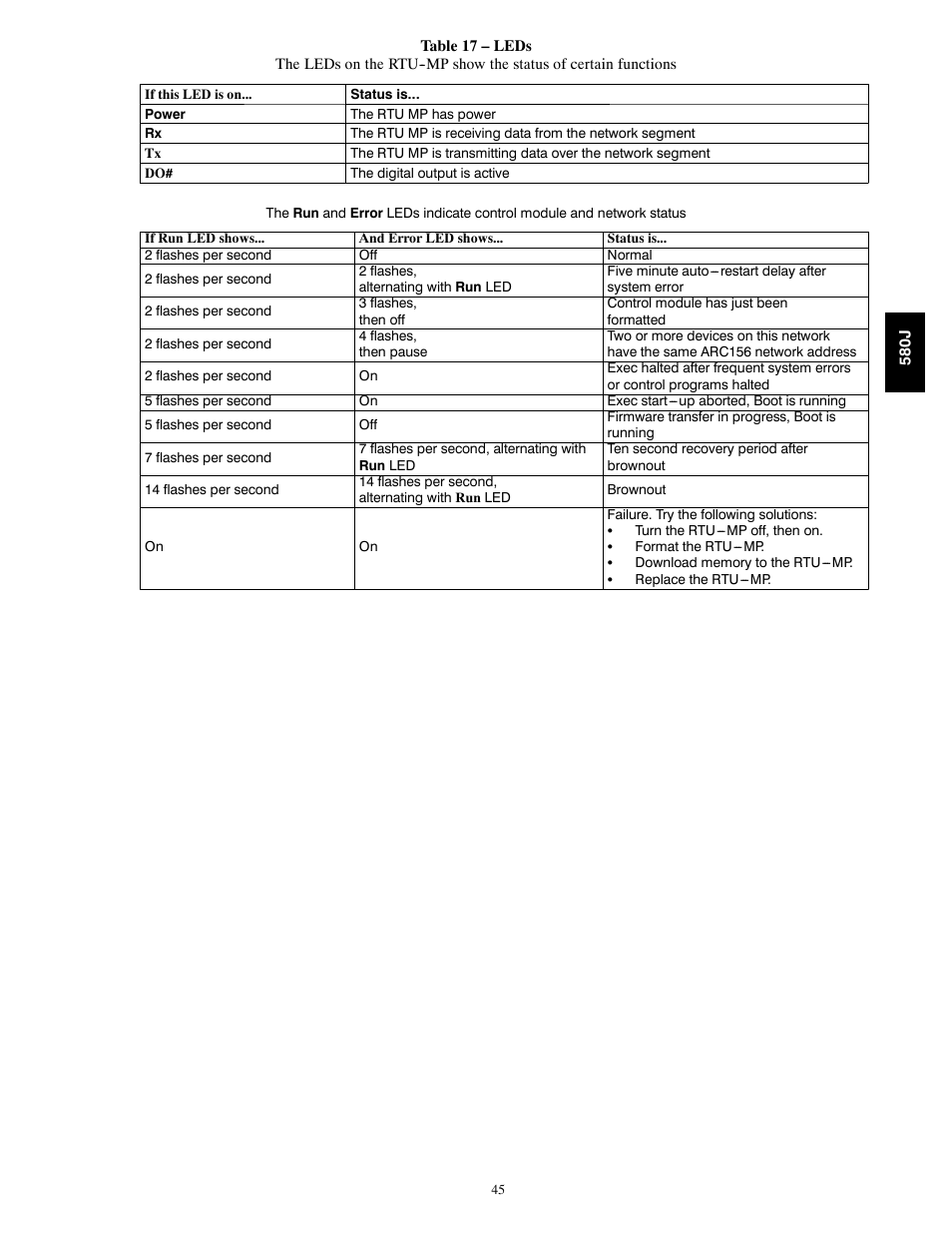 Bryant F User Manual | Page 45 / 85