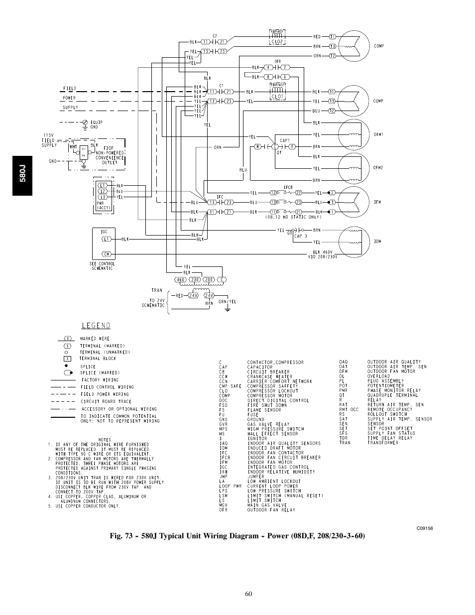 Bryant F User Manual | Page 60 / 85