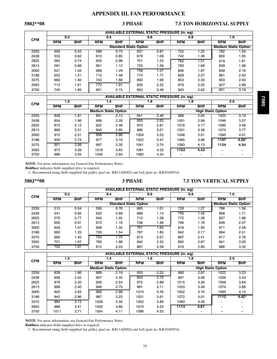 Appendix iii. fan performance | Bryant F User Manual | Page 75 / 85