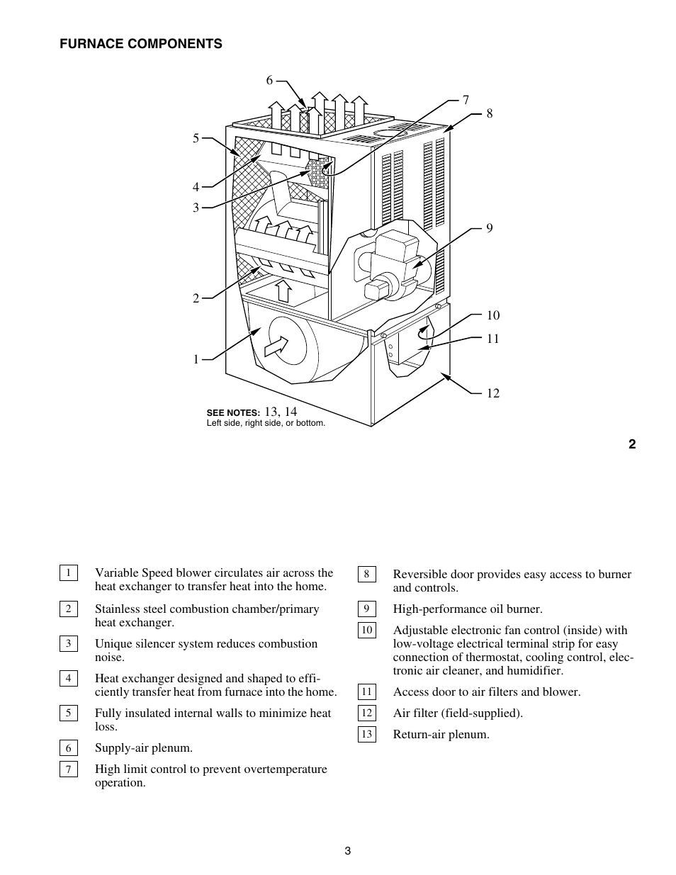 Bryant Oil 374RAN User Manual | Page 3 / 8