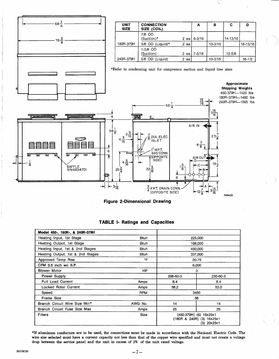 Table i- ratings and capacities | Bryant UNIT 379H User Manual | Page 2 / 6