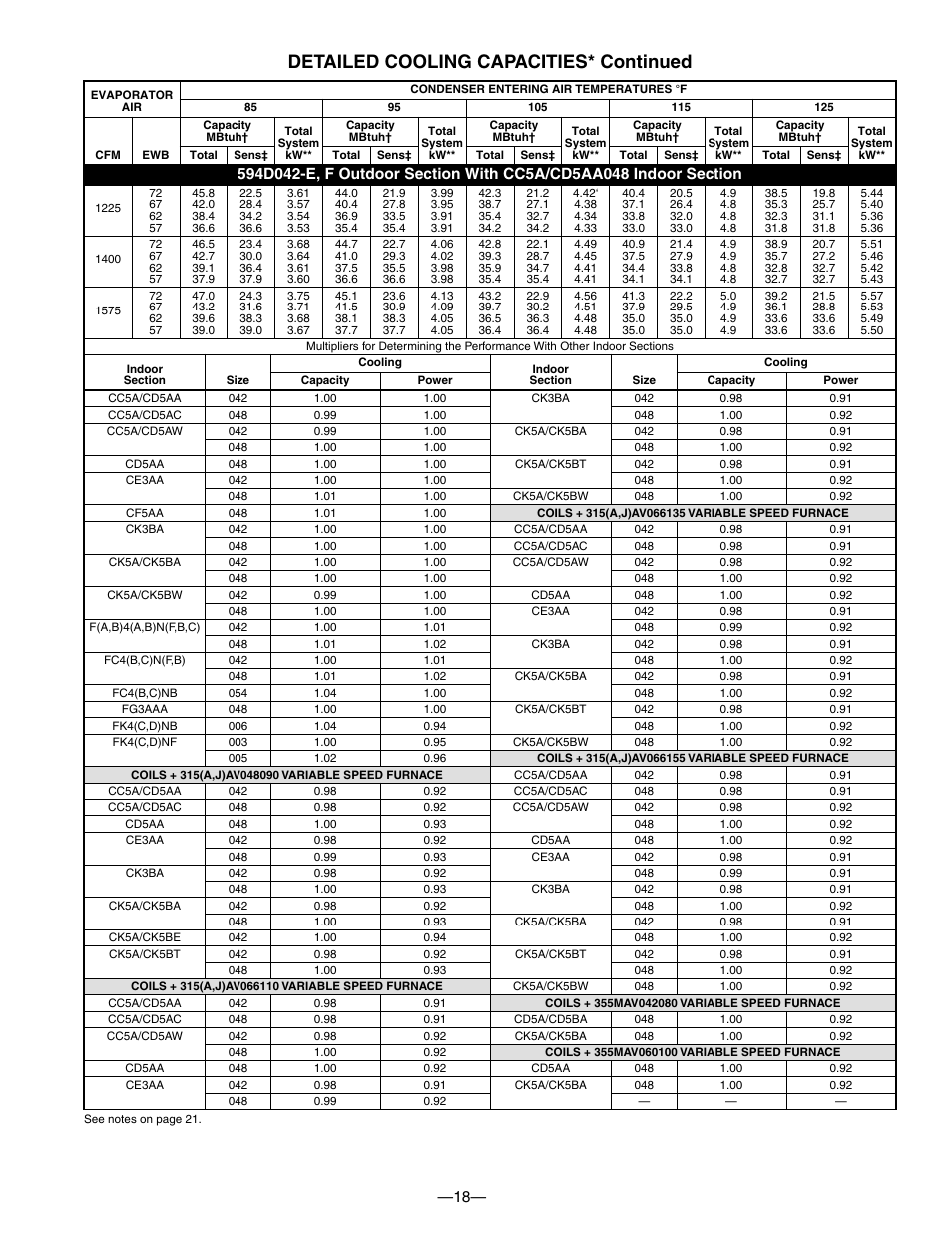 Detailed cooling capacities* continued | Bryant Electric 594D User Manual | Page 18 / 24