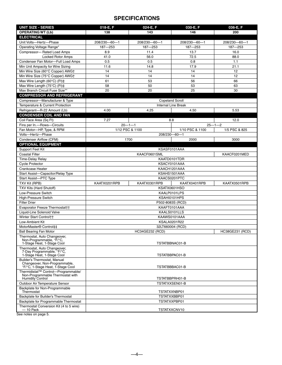 Specifications | Bryant Electric 594D User Manual | Page 4 / 24