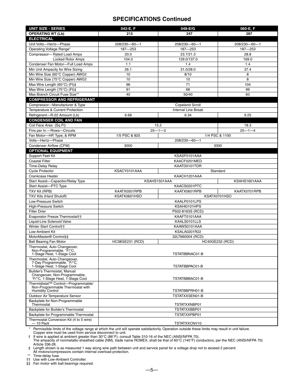 Specifications continued | Bryant Electric 594D User Manual | Page 5 / 24