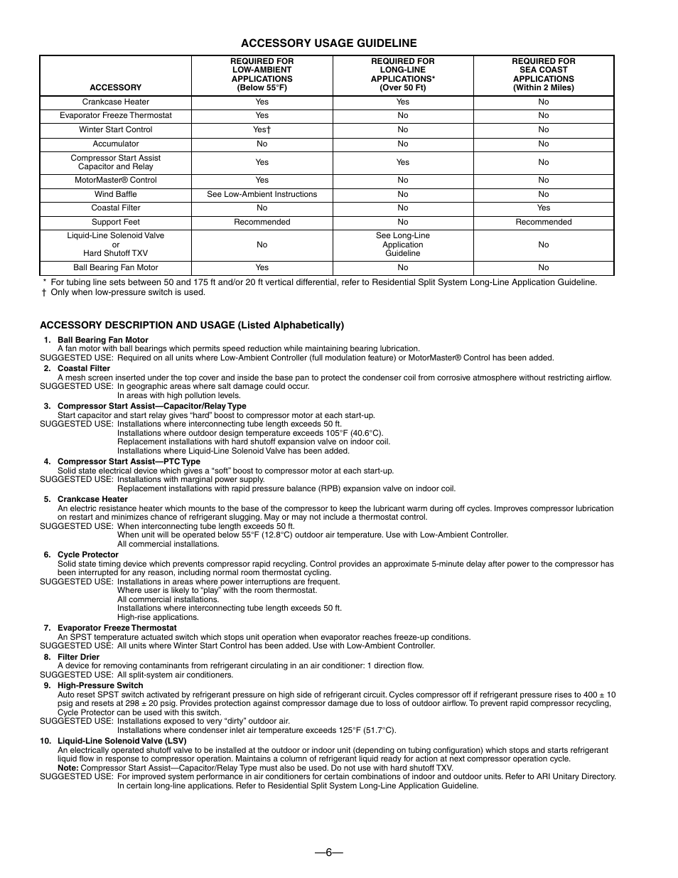 6— accessory usage guideline | Bryant Electric 594D User Manual | Page 6 / 24