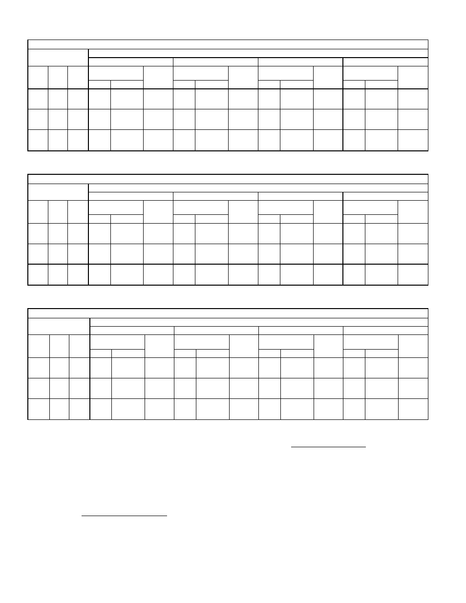 Bryant 588A User Manual | Page 14 / 28
