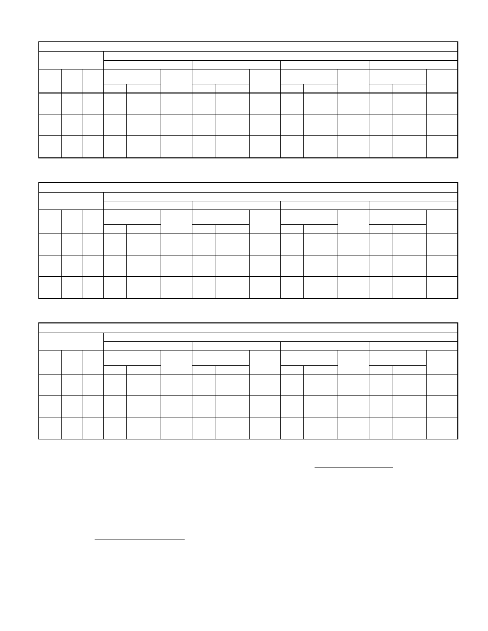 Bryant 588A User Manual | Page 15 / 28