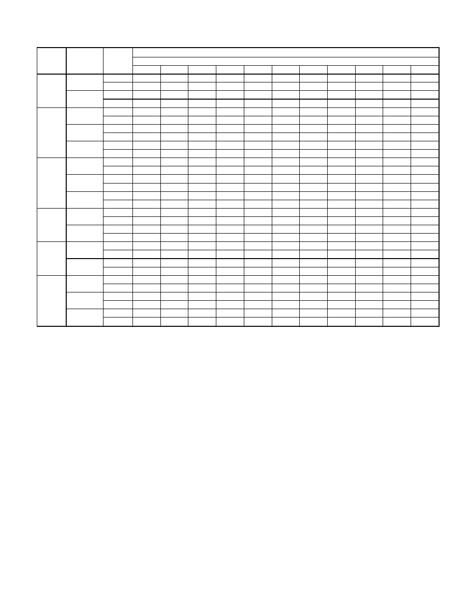 Bryant 588A User Manual | Page 17 / 28