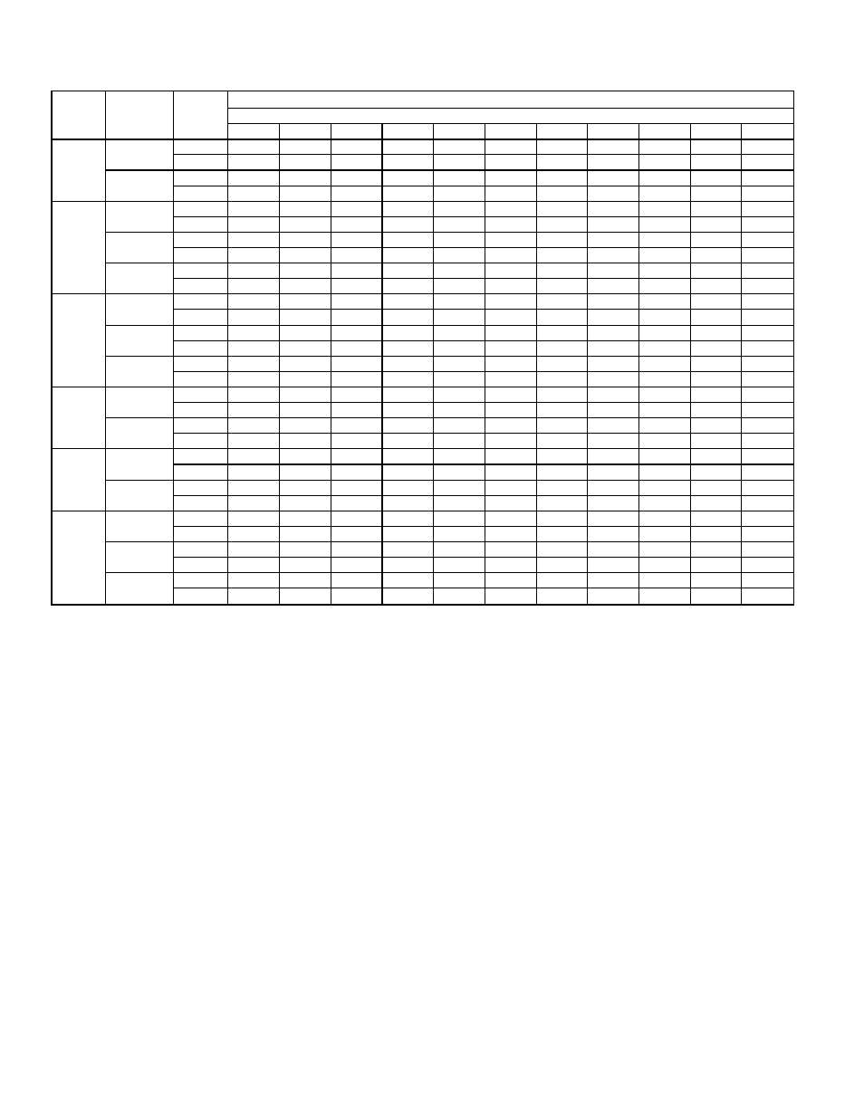 Bryant 588A User Manual | Page 18 / 28