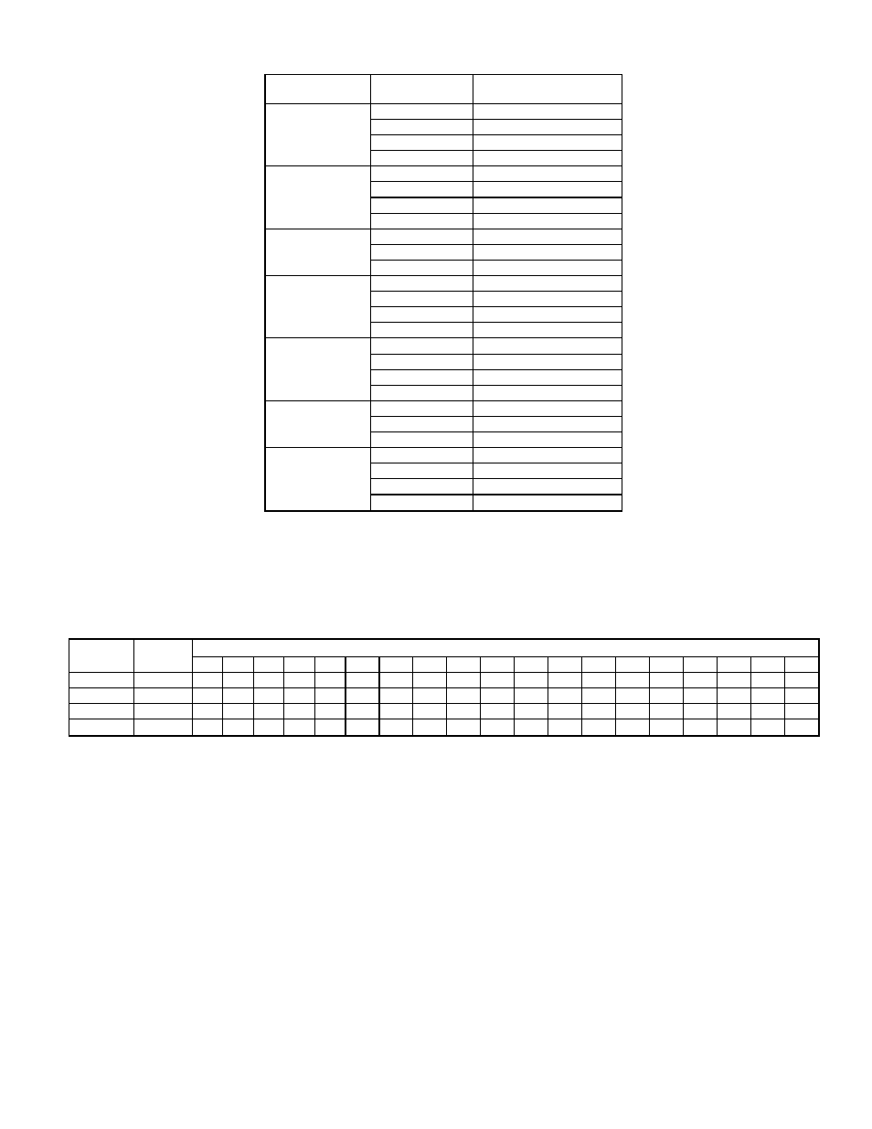 Bryant 588A User Manual | Page 19 / 28