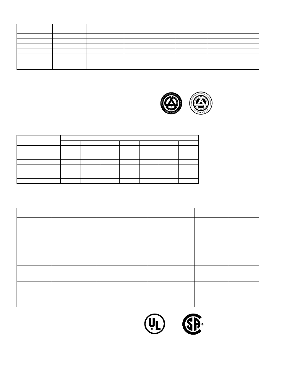 Bryant 588A User Manual | Page 4 / 28