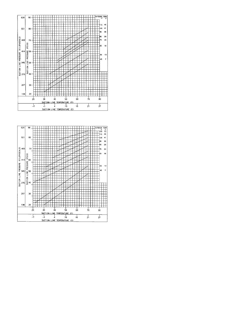 Bryant DURAPAC PLUS SERIES 542J User Manual | Page 26 / 40