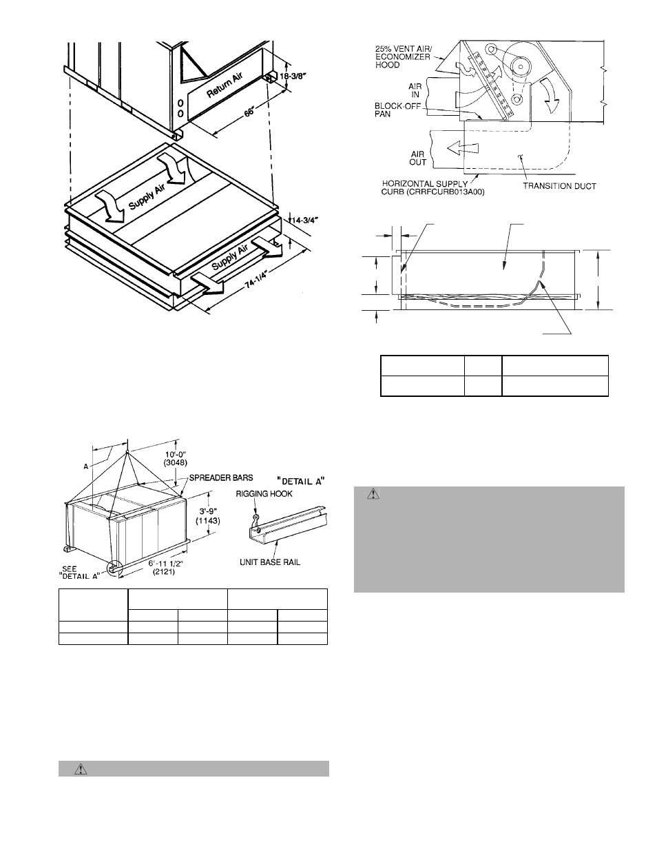 Bryant DURAPAC PLUS SERIES 542J User Manual | Page 3 / 40