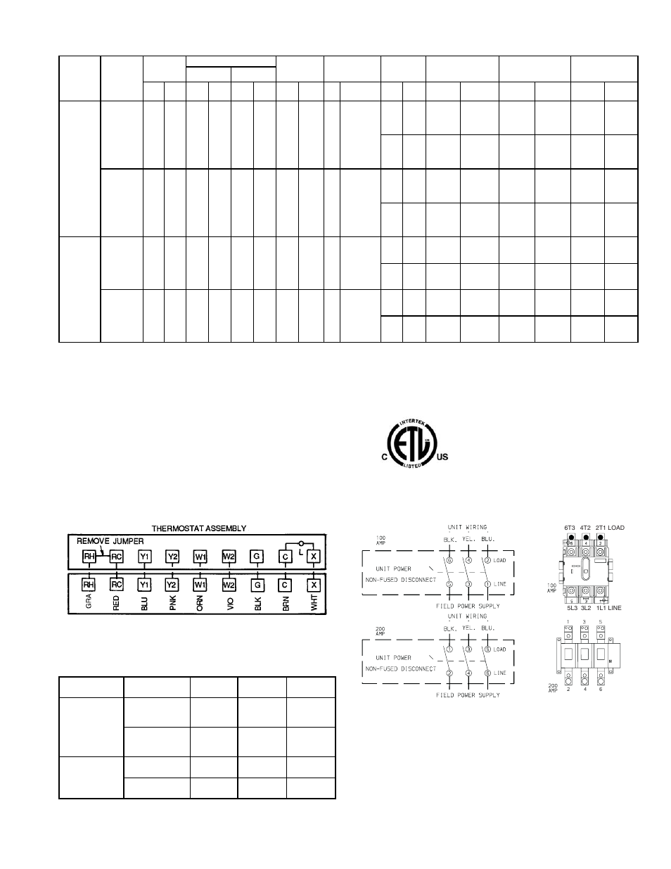 Table 2 — electrical data, Table 3 — heat anticipator settings, Fig. 12 — field control thermostat wiring | Fig. 13 — optional non-fused disconnect wiring | Bryant DURAPAC PLUS SERIES 542J User Manual | Page 9 / 40