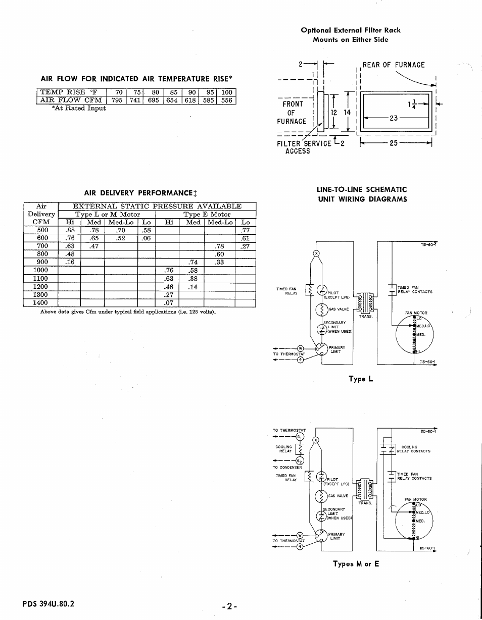 Pds 394u.80.2 | Bryant GAS FIRED 394U User Manual | Page 2 / 2