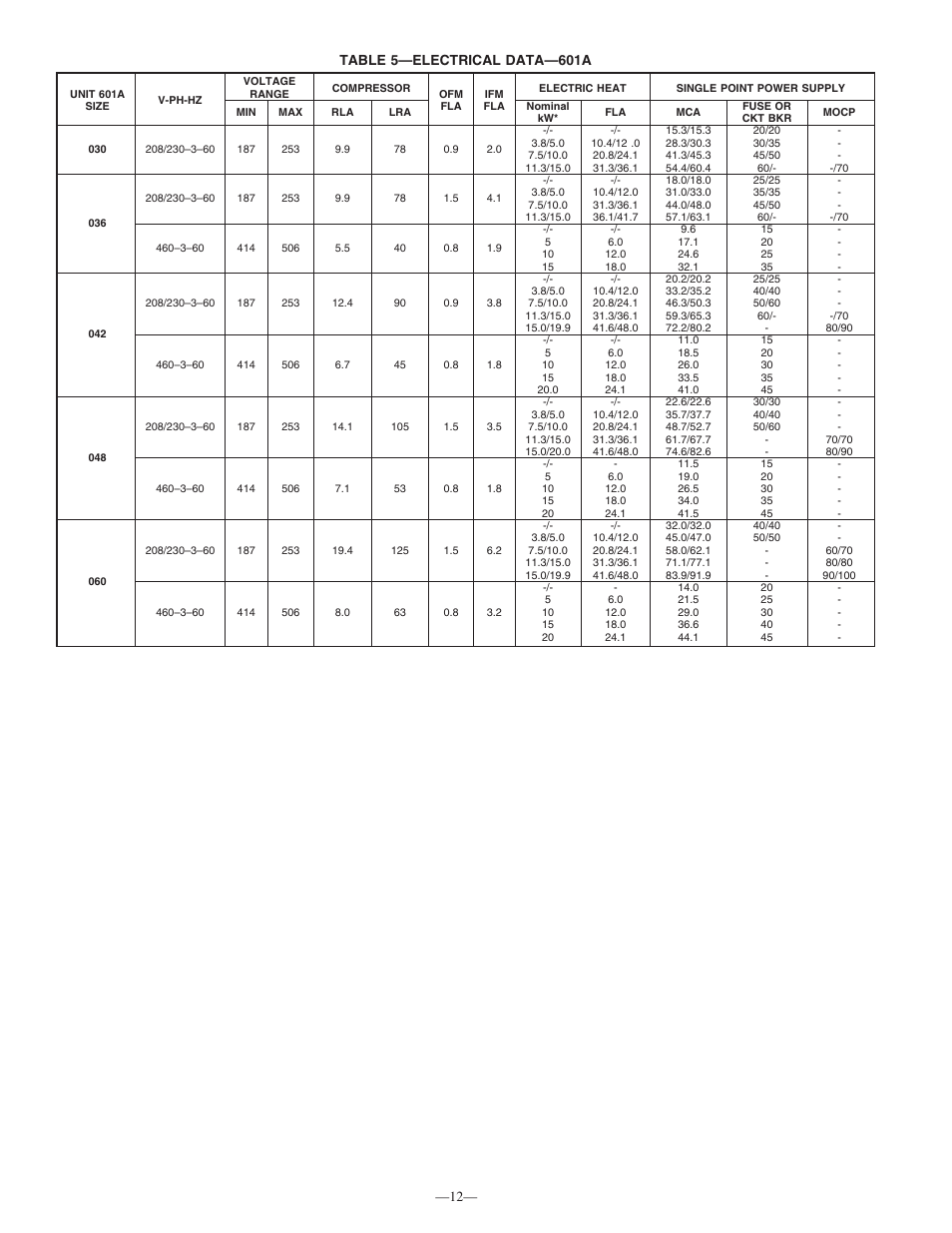 Bryant 3-PHASE 602A User Manual | Page 12 / 26