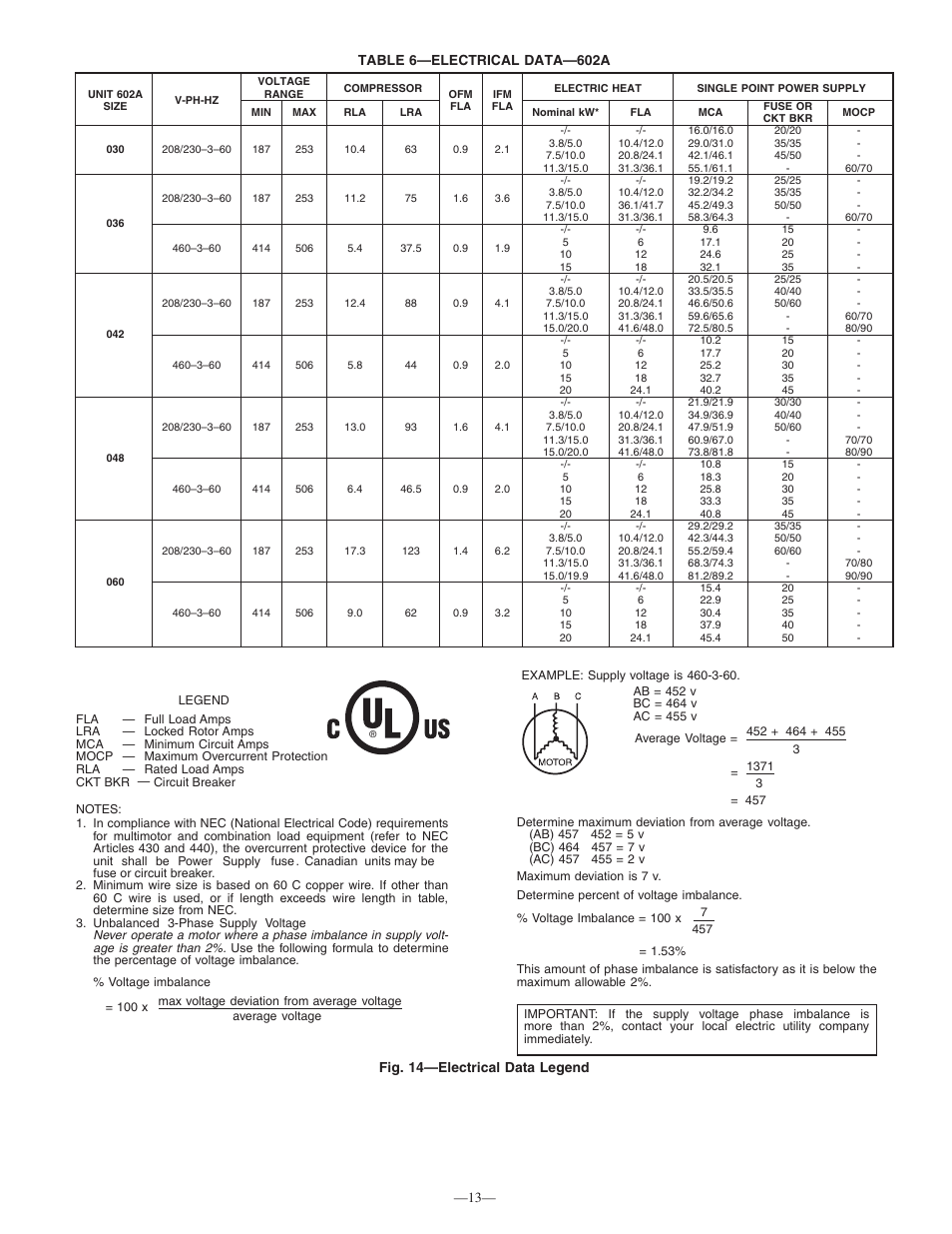 Bryant 3-PHASE 602A User Manual | Page 13 / 26