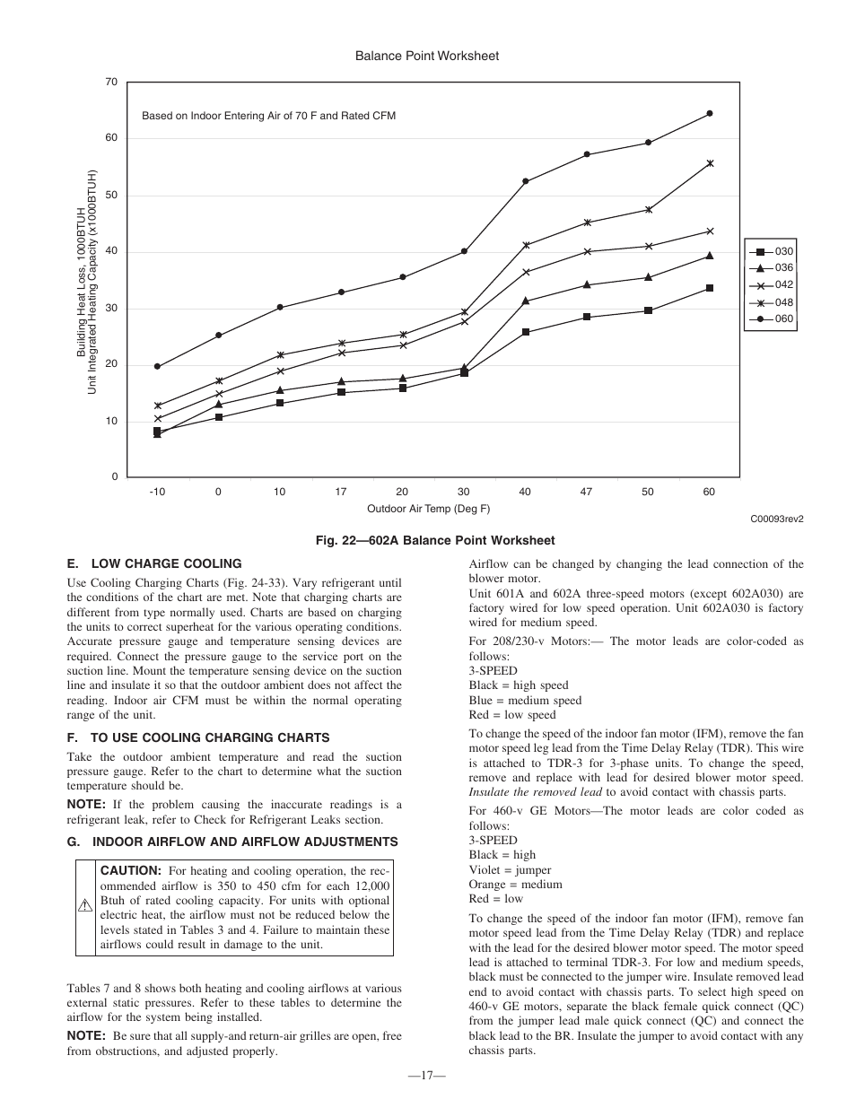 Bryant 3-PHASE 602A User Manual | Page 17 / 26