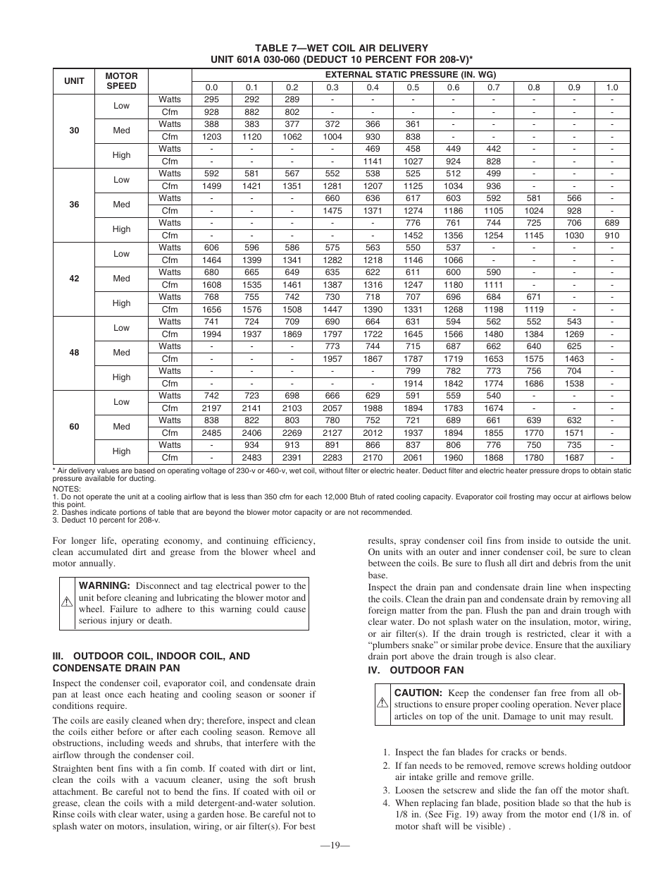 Bryant 3-PHASE 602A User Manual | Page 19 / 26