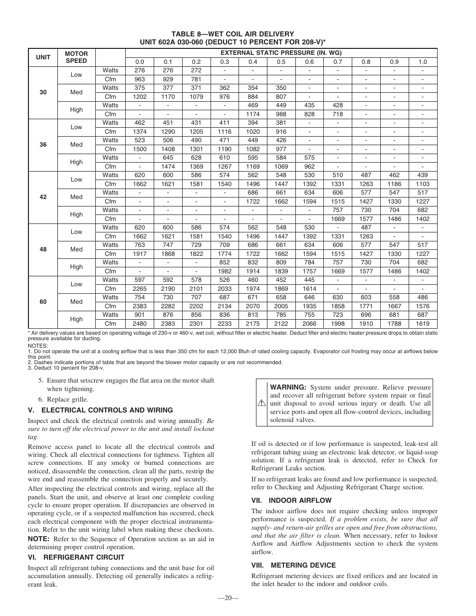 Bryant 3-PHASE 602A User Manual | Page 20 / 26