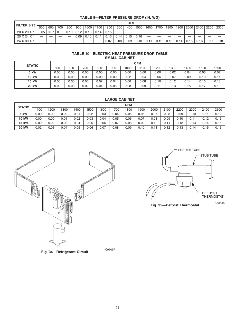 Bryant 3-PHASE 602A User Manual | Page 24 / 26