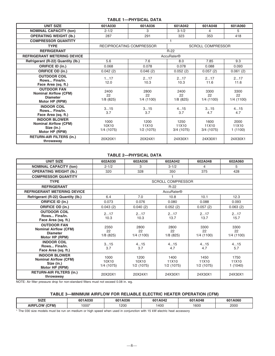 Bryant 3-PHASE 602A User Manual | Page 8 / 26