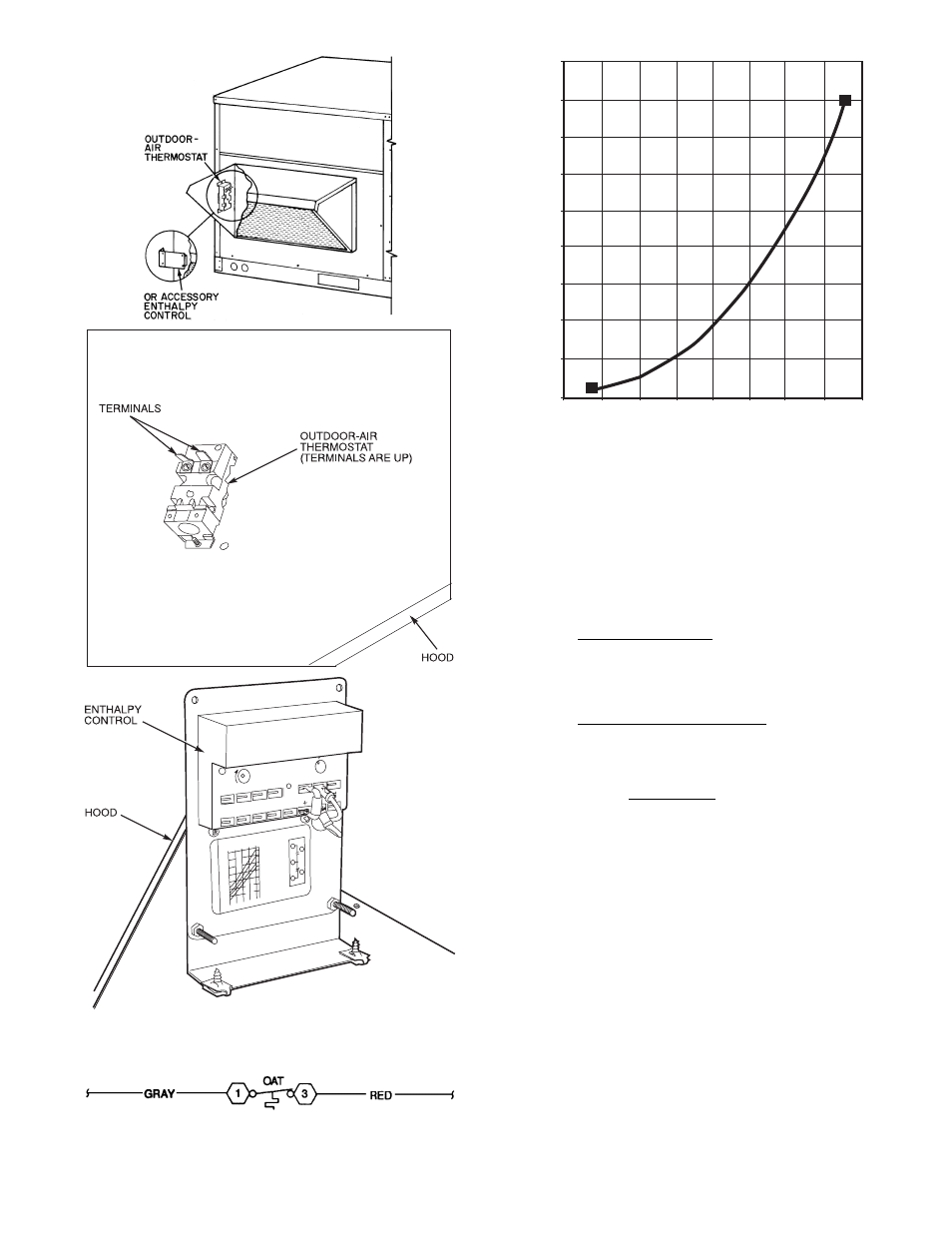 Cont a cts sho wn in high enthalpy, Or unpowered st at e, Tr tr1 24v ac | Temperature of the total cfm (t, Temperature of the return air (t, And tempera- ture of the entering outside air (t, Therefore: t, Use this equation to determine cfm, If cfm | Bryant Single Package Rooftop Electric Heating/Electric Cooling Unit 558D User Manual | Page 15 / 40