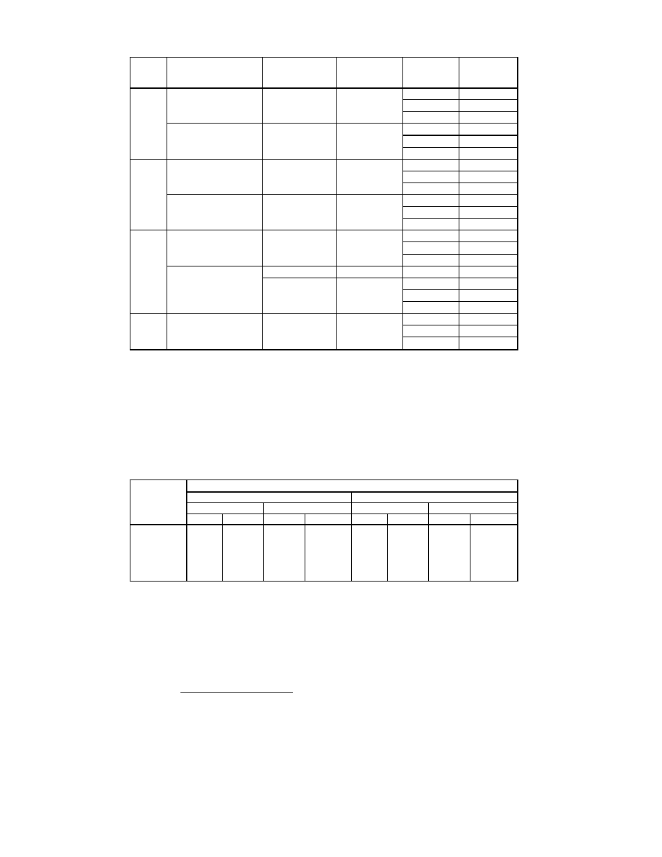 Bryant Single Package Rooftop Electric Heating/Electric Cooling Unit 558D User Manual | Page 20 / 40